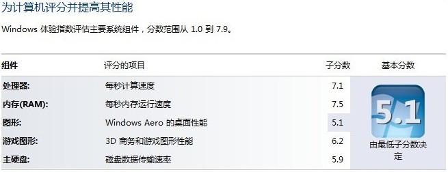 请输入图片描述